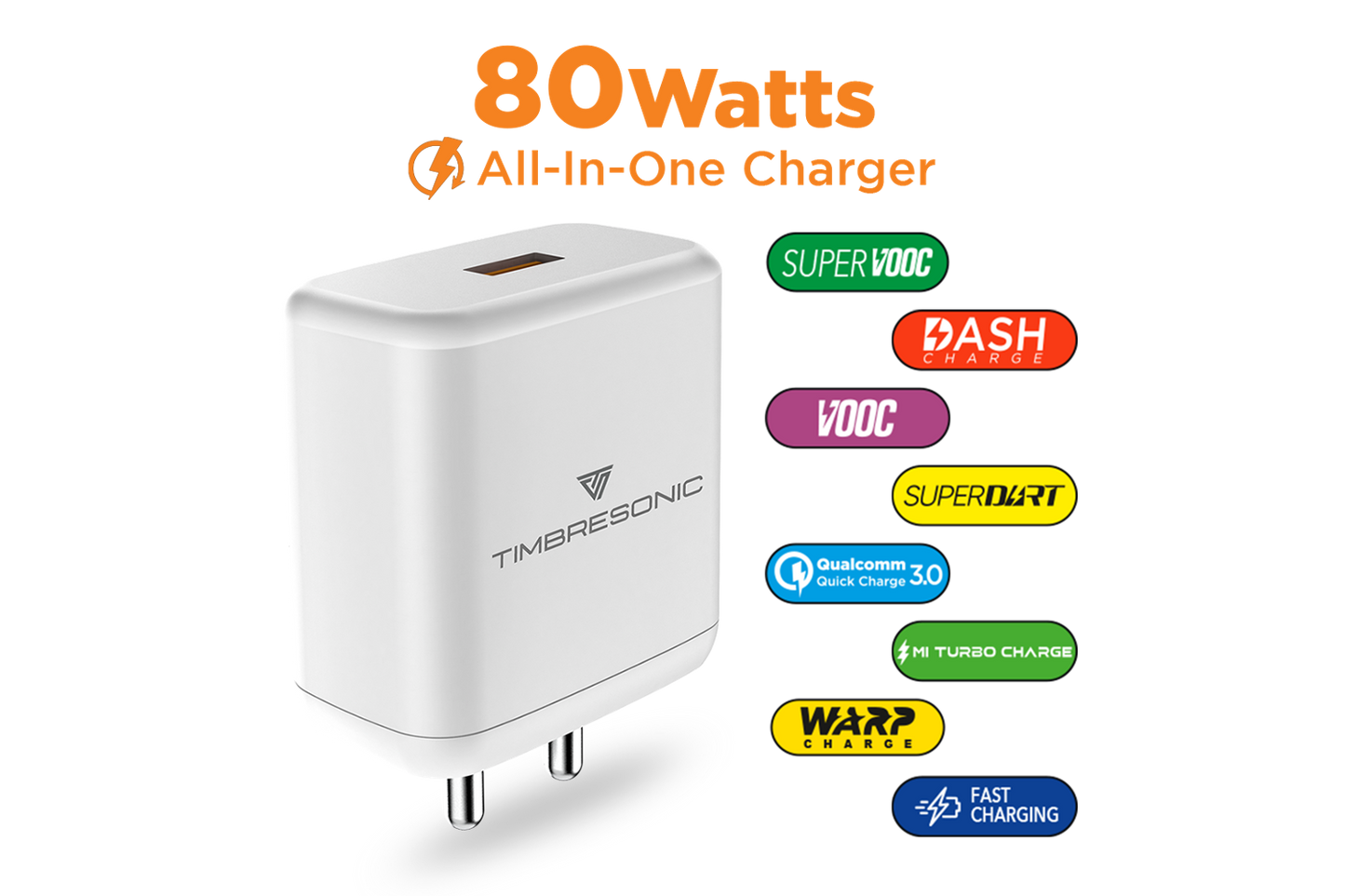 Powerpack 3.0 | 80W All-In-One Charger