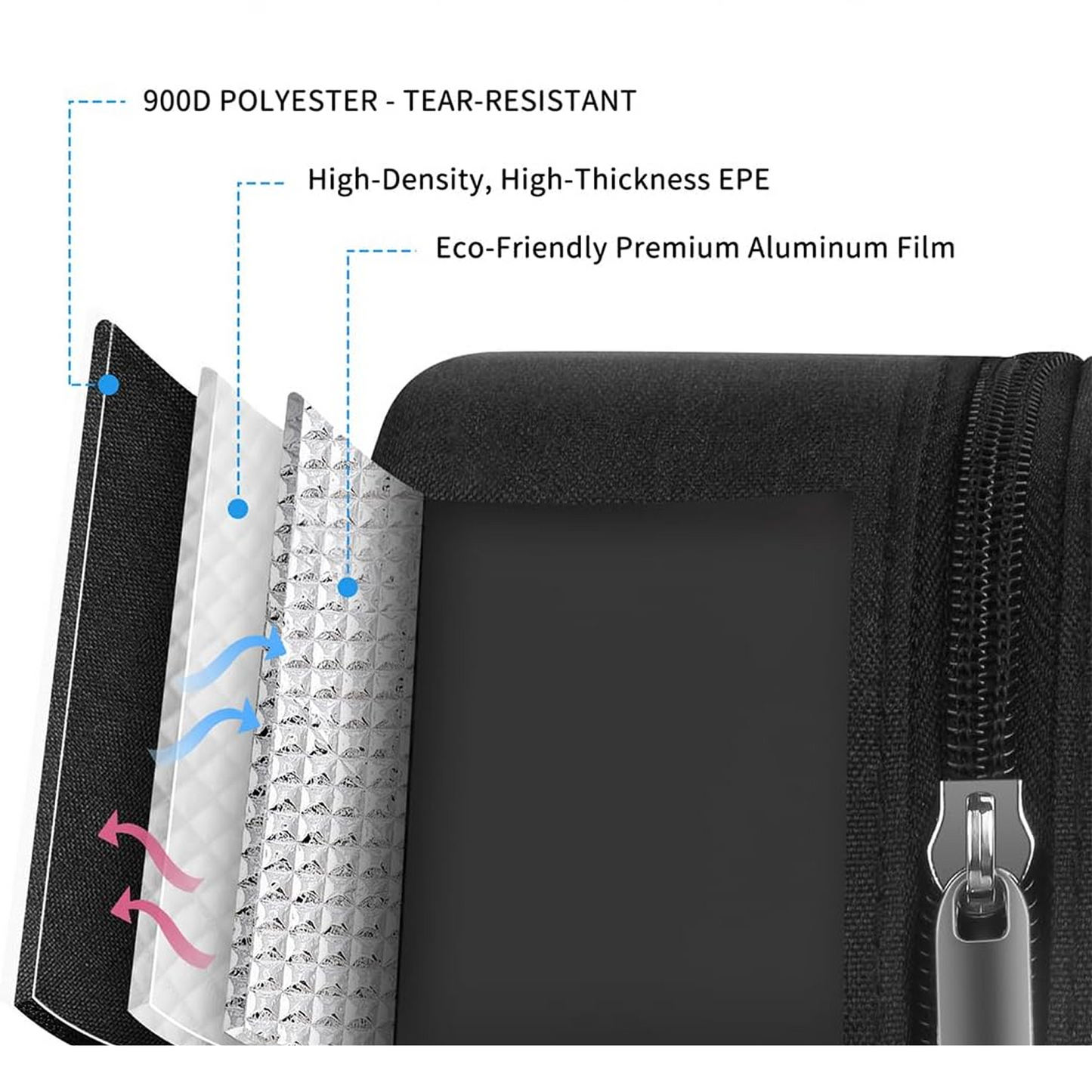 Lunch Box Bag for Women Men Insulated Lunch Bag With Zipper (1 Pc)