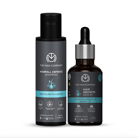 Hair Growth Regime Kit