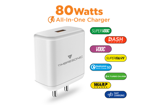 Powerpack 3.0 | 80W All-In-One Charger